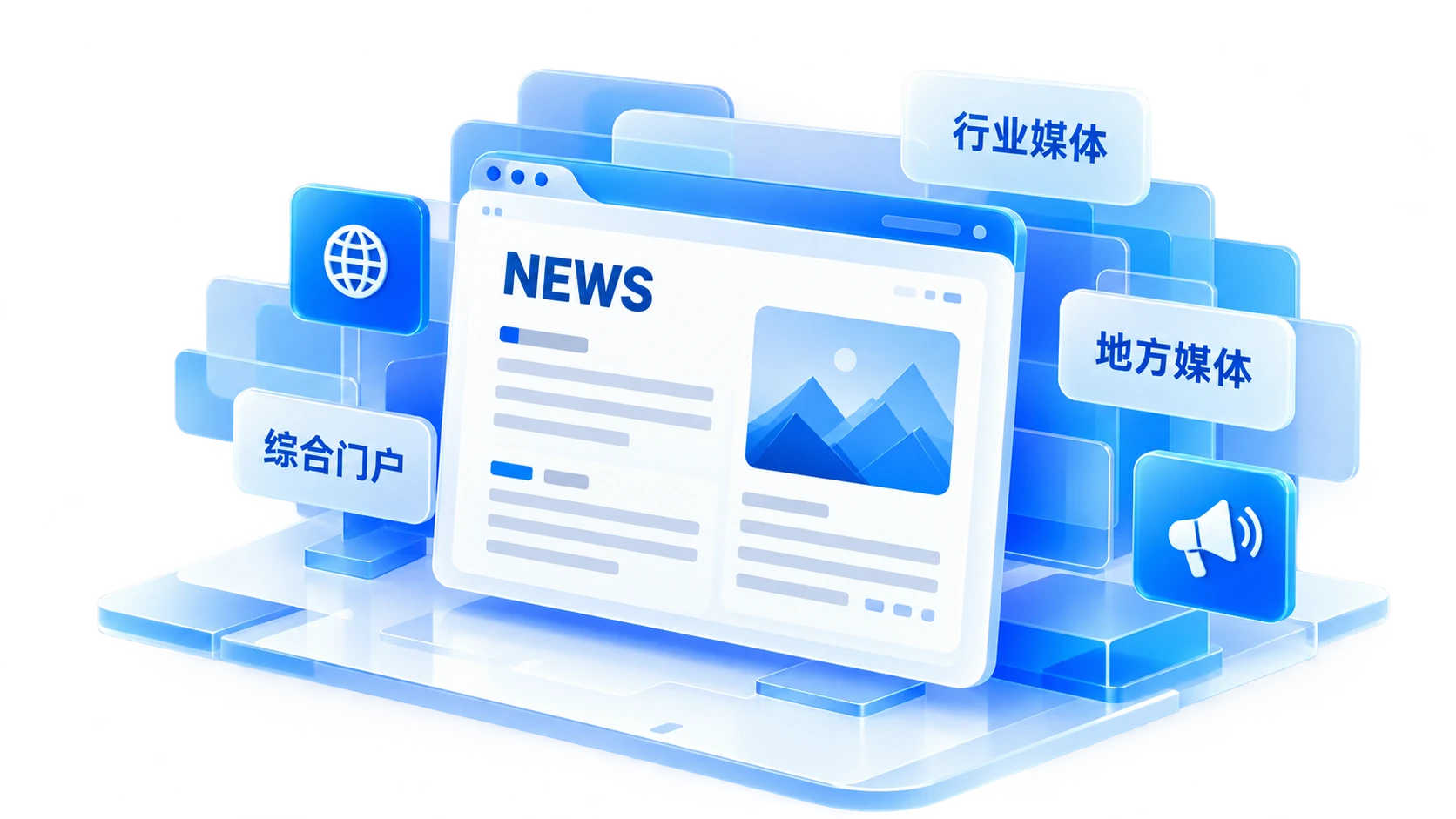新闻媒体资源立体展示